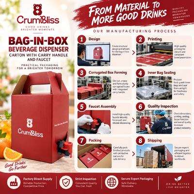 Bolsas en recipientes de caja personalizadas con o sin manija Ideal para embalaje de líquidos químicos y industriales de alimentos y bebidas
