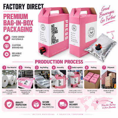 Sistemas personalizados de Bag in Box que ofrecen características duraderas, resistentes a fugas y fáciles de usar