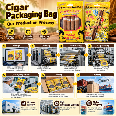 Bolsas de cigarros con diseño Ziplock, empaque personalizado a color, diseñadas para proteger los cigarros de factores ambientales